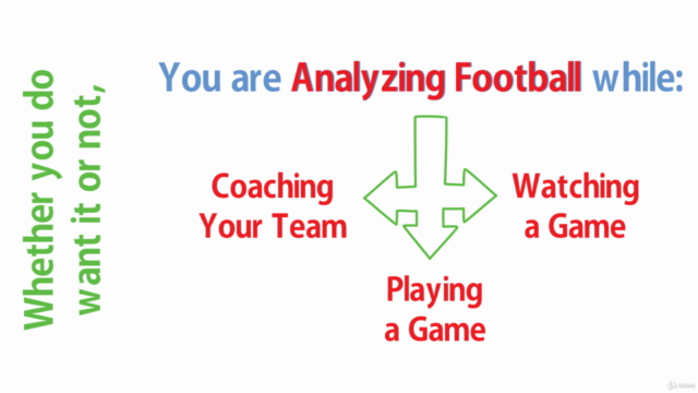 How to Analyze Football (Soccer) - Basics – Screenshot 2