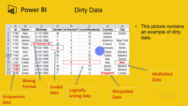 20+ Saat Tableau, Power BI ve Excel ile Komple Veri Analizi – Screenshot 3
