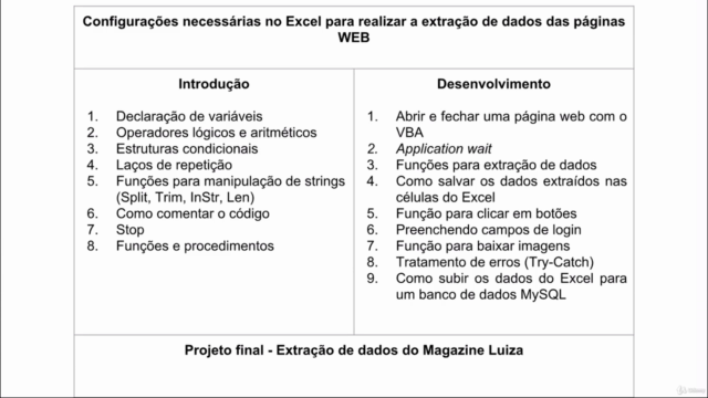 Extração de dados da WEB com VBA de A à Z – Screenshot 4