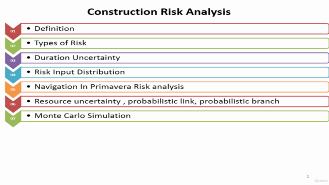 Risk Analysis using Primavera and Excel - Screenshot_02