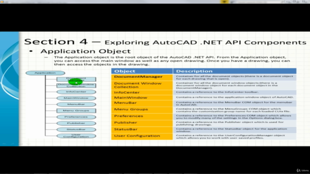 AutoCAD Programming Using C#.NET - Beginner Course - Screenshot_04
