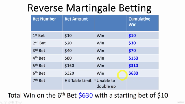 Traders Money Management Course, Scale Up Reverse Martingale – Screenshot 3