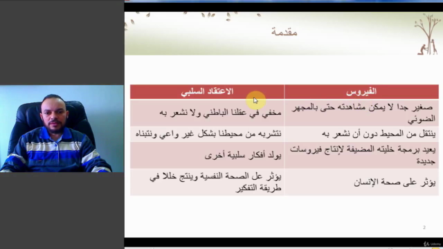 دبلوم المستشار الأسري : 2- تدريب الآباء – Screenshot 1