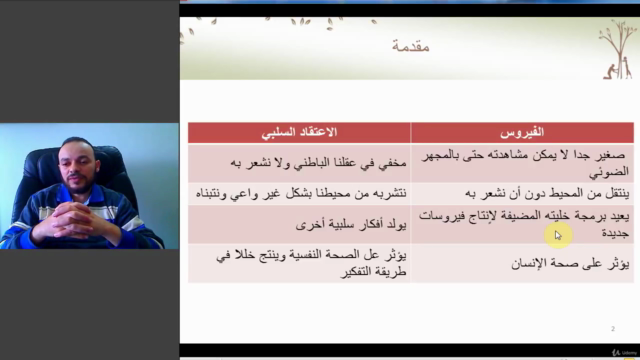 دبلوم المستشار الأسري : 2- تدريب الآباء – Screenshot 3