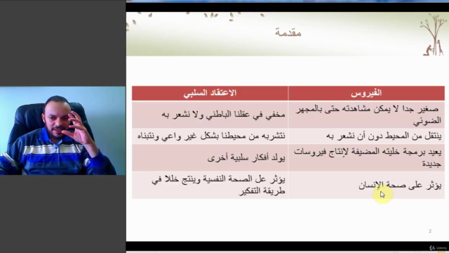 دبلوم المستشار الأسري : 2- تدريب الآباء – Screenshot 4