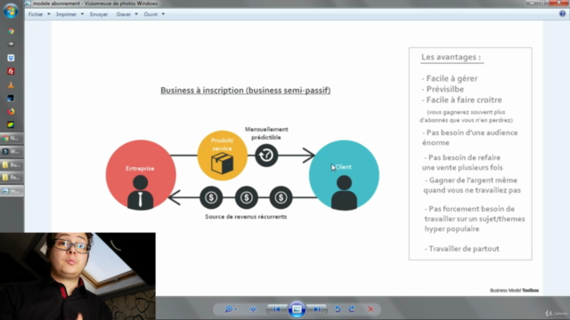 Le concept du business à inscription pour les passionnés – Screenshot 1
