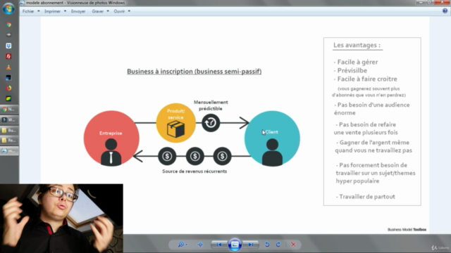 Le concept du business à inscription pour les passionnés – Screenshot 2