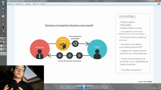 Le concept du business à inscription pour les passionnés – Screenshot 4