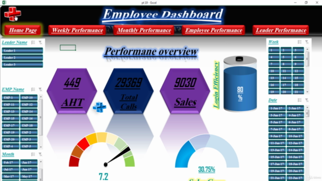 Excel Dashboard &Data Analysis تصميم داش بورد عن طريق الأكسل – Screenshot 1