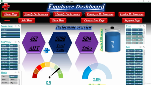 Excel Dashboard &Data Analysis تصميم داش بورد عن طريق الأكسل – Screenshot 2