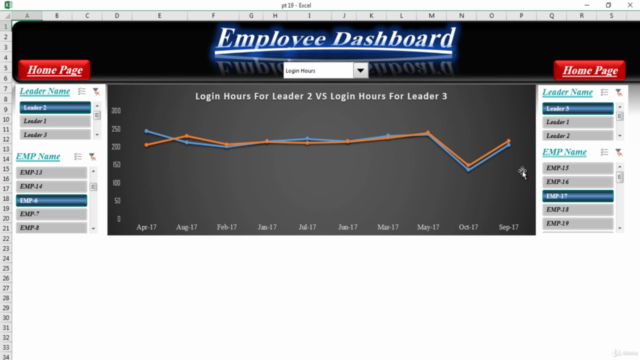 Excel Dashboard &Data Analysis تصميم داش بورد عن طريق الأكسل – Screenshot 4