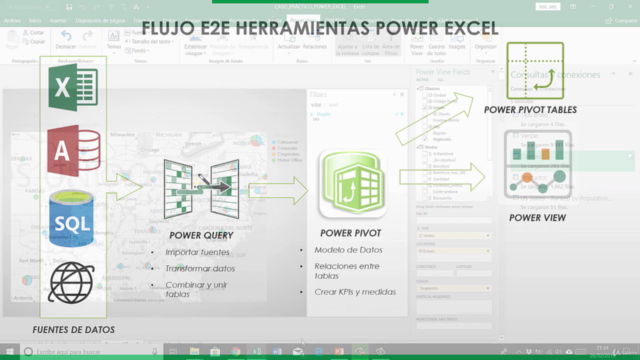 Domina Excel Power Pivot, Power Query, Power View, Power Map – Screenshot 4