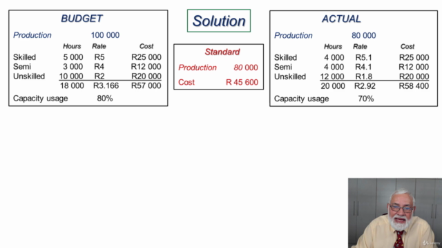 Standard Costing - Student edition – Screenshot 3
