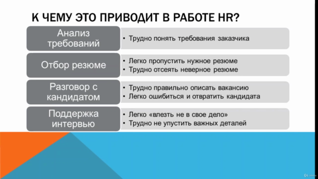 Введение в IT для HR – Screenshot 2