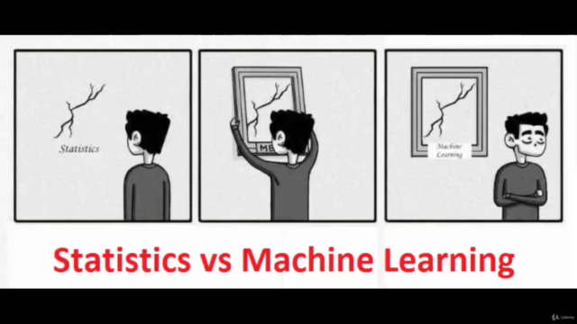 DATA SCIENCE with MACHINE LEARNING and DATA ANALYTICS – Screenshot 3
