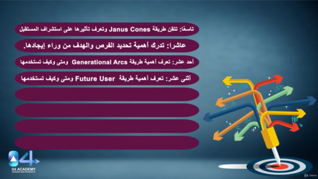 الاستشراف الاستراتيجي للمستقبل وتوليد الأفكار الإبداعية – Screenshot 4