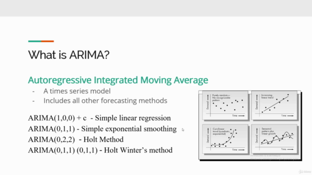 Zaman Serileri & ARIMA Modelleri (Minitab,R,Power BI) [2020] - Screenshot_01