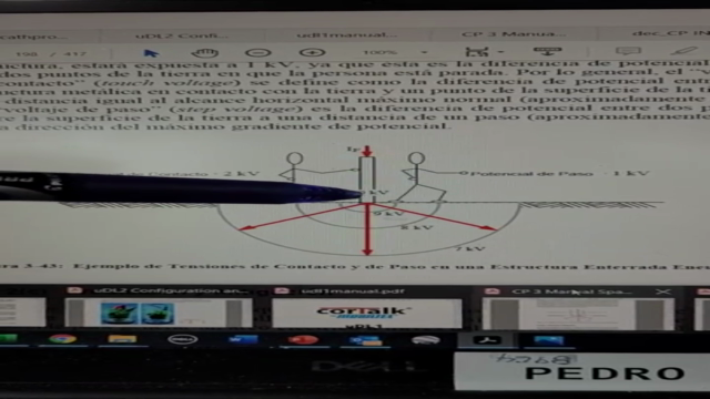 Protección Catódica Básica. #Corrosion #Coating #Cathodic – Screenshot 1