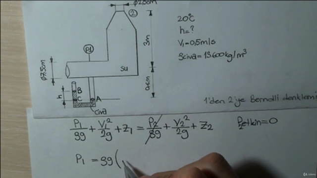 Mühendisler için Akışkanlar Mekaniği – Screenshot 1