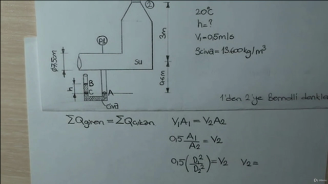 Mühendisler için Akışkanlar Mekaniği – Screenshot 2