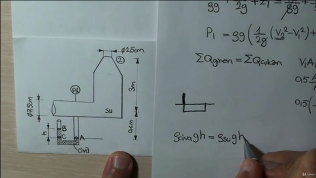 Mühendisler için Akışkanlar Mekaniği – Screenshot 4