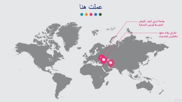 مسارات العمل في مجالات تقنية المعلومات – Screenshot 2