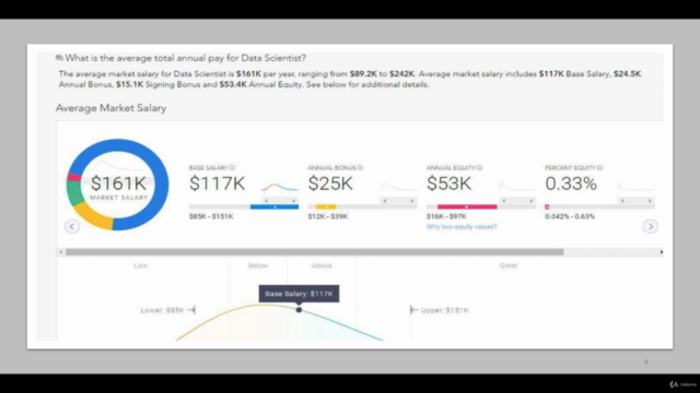 Data Science and Machine Learning in Python – Screenshot 1