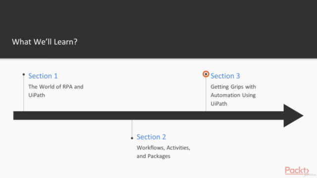 Robotic Process Automation for Developers – Screenshot 2