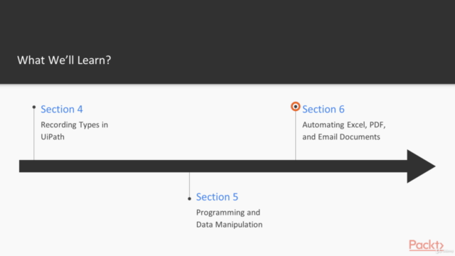 Robotic Process Automation for Developers – Screenshot 3