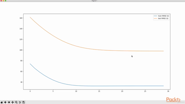 AI for Finance – Screenshot 4