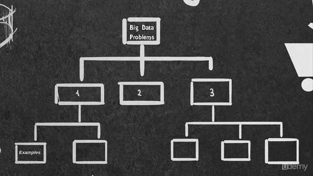 Big Data and Hadoop Essentials – Screenshot 2
