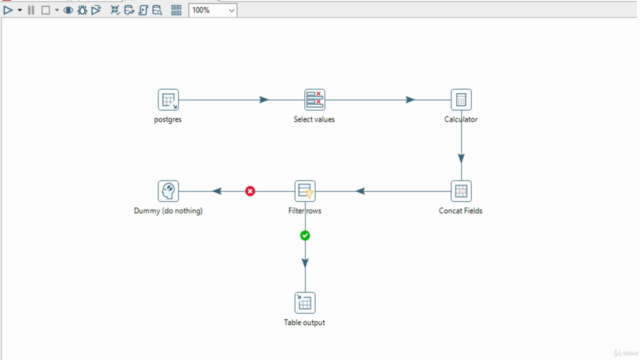 Pentaho Data Integration - ETL Essencial – Screenshot 3