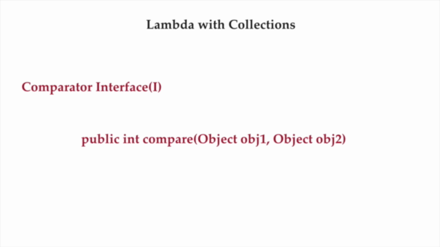 Java Collections from basics to Advanced - Screenshot_04