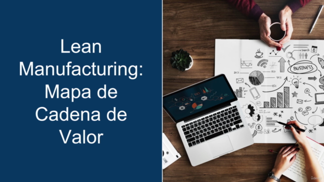 Lean Manufacturing: El Mapa de Cadena de Valor. – Screenshot 1
