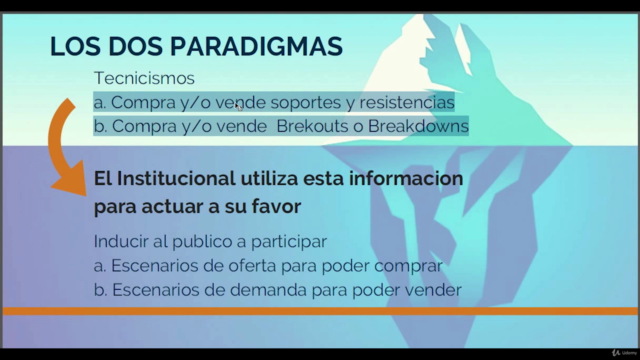 Aprende Trading Institucional (Patrones y OrderFlow) – Screenshot 3