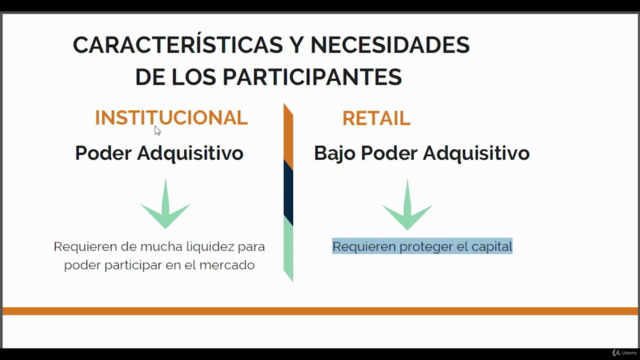 Aprende Trading Institucional (Patrones y OrderFlow) – Screenshot 4