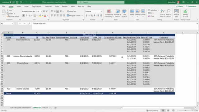 The Guide To Office & Industrial Real Estate Investing – Screenshot 3