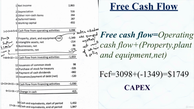 Complete analysis of Financial Statements and Key Ratios – Screenshot 1