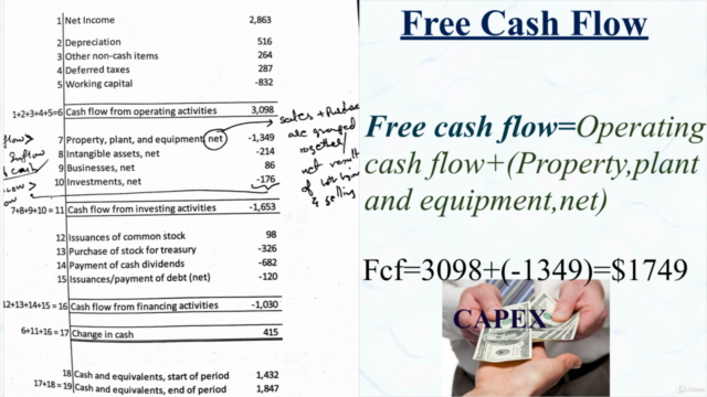 Complete analysis of Financial Statements and Key Ratios – Screenshot 2