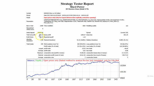 Automatisches Trading - Strategieentwicklung und -ausführung - Screenshot_03