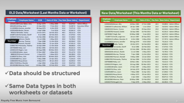 Excel Mastery: How to Compare Two Sheets and Find Difference – Screenshot 3