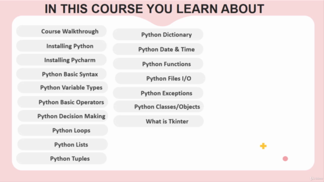Learn Ultimate Python-3 GUI Course With Tkinter,Qt and PyGTK – Screenshot 2
