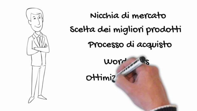 Affiliate Marketing con Amazon e WordPress – Screenshot 3