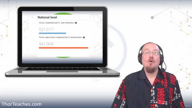 CISM Certification: CISM Domain 4 Video Boot Camp 2025 – Screenshot 1