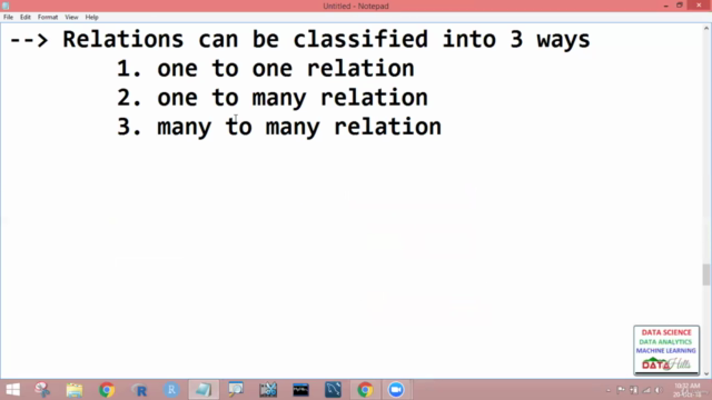 Database Management Systems - MySQL – Screenshot 4