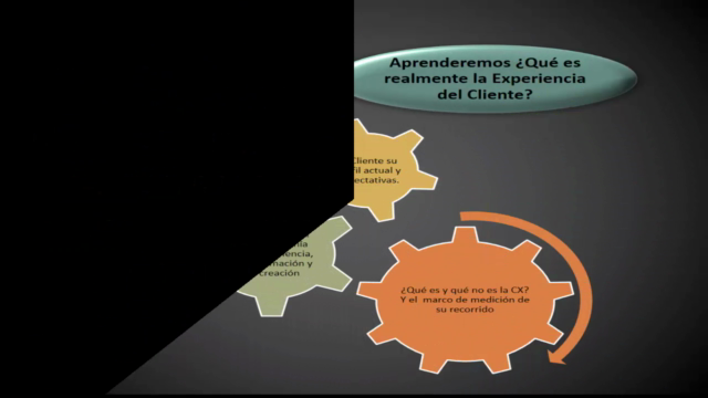 Experiencia del Cliente y Herramientas de Gestión – Screenshot 2
