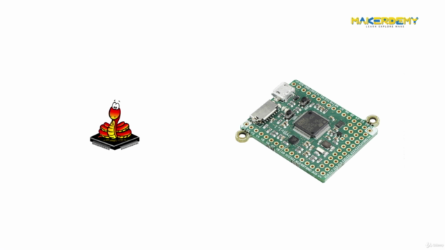 Introduction to MicroPython using the Pyboard – Screenshot 1