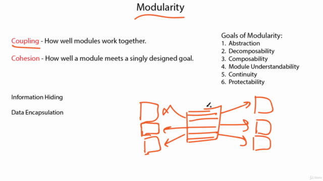 Software Engineering 101: Plan and Execute Better Software. – Screenshot 1