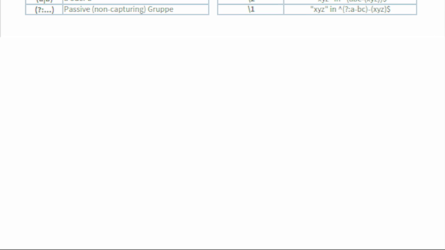 Reguläre Ausdrücke (Regular Expressions) in Python – Screenshot 4