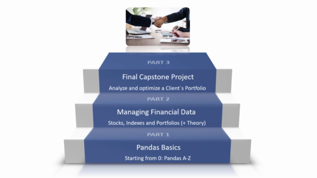 Manage Finance Data with Python & Pandas: Unique Masterclass - Screenshot_03